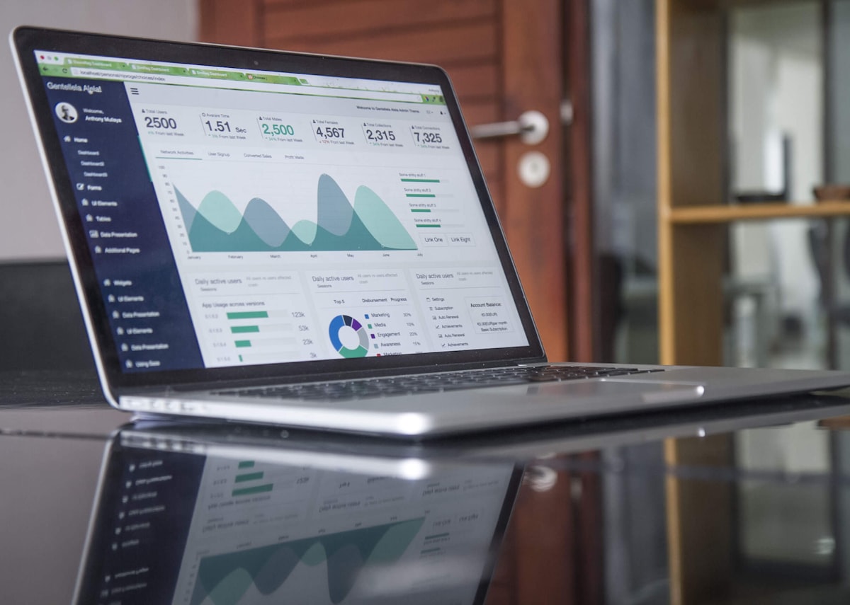 Performance analytics and campaign optimization dashboard